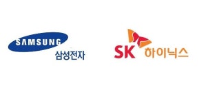 [특징주] 美 필라델피아 반도체지수 상승…삼성전자·SK하이닉스, 2%대 강세