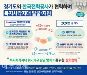 경기도, 한국전력공사 전기검침 때 복지 사각지대 발굴·지원 연계