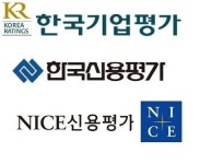 한국신용평가, 3년 연속 신평사 역량 가장 우수
