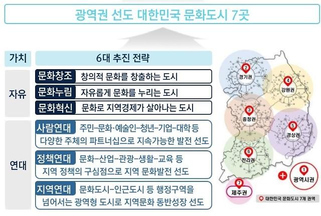 세종시, 한글문화수도로 선정되어 200억원 투자 및 국제 한글 비엔날레 개최 계획.rec
