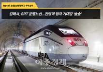 김해시, SRT 운행노선...진영역 정차 기대감 솔솔