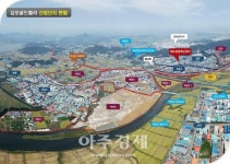 김포시, 산업단지 경쟁력 강화 위한 기반시설 확충 박차