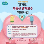 김포시, 기초생활수급자 부동산 중개수수료 지원