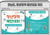 경남도, 청년정책 제안대회 개최