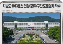 경남도, 지방도 1013호선 의령(궁류) 구간 도로설계 착수