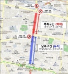 대구시, 도심‧상권 활성화… 중앙로 북편도로 차량 통행 허용