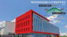 파두만? 에코프로머티리얼즈도 공모가 고평가 논란