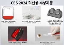 김해 의생명･산업진흥원 지원기업 5개사, CES 2024서 혁신상 수상