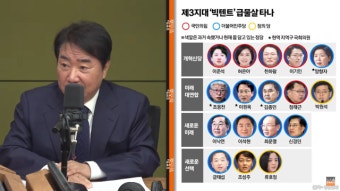 이석현 