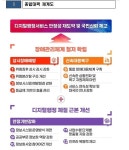 국가정보자원관리원(4호기) | 행정전산망 사고 대응 '컨트롤타워' 생겼다...국가정보자원관리원에 '디지털안전상황실' 신설