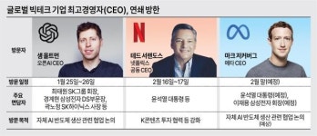 테드·올트먼 이어 저커버그까지…글로벌 혁신 기업가, 韓 방문 러시