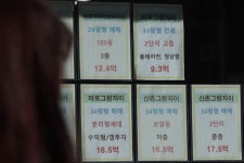 [통계로 보는 부동산] 매매보단 전세 위주 거래…시장에 총선 변수될까