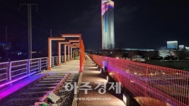 동해시, 전천 폐철교 유휴부지 활용사업
