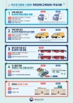 옥외광고물 규제 완화...자영업자 부담 낮춘다