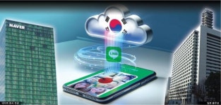 [특징주] 네이버, 라인야후 사태에 2%대↓