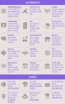 [테크인트렌드] 디지털 G3 국가 도약…IITP 10년, K-R&D 이끈다
