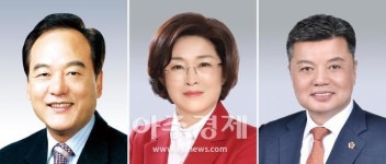 대구시의회 후반기 의장에 이만규…부의장에 이재화‧김원규