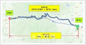 중앙고속도로, 죽령터널 시설개선공사로 전면차단 실시