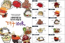 대구시,  향토음식과 문화 알리기 위한 대구10味 캐릭터 공개