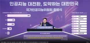 [테크인트렌드] 尹 '국가 AI 컴퓨팅 센터' 놓고 셈법 복잡해지는 기업·지자체...K-AI 팹리스도 관심