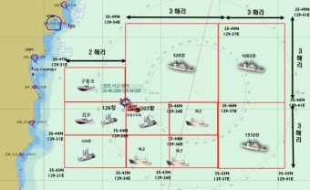 경북 경주 어선 충돌 사고...7명 심정지, 실종자 1명 수색 중