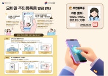 김해시, 전지훈련 유치로 지역경제 활짝 外