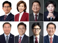 차기 대통령 적합도 이재명 39%...'한덕수 출마 바람직하지 않다' 66%