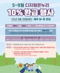 5월부터 매주 환급...중기부 디지털 온누리로 취약상권 살린다