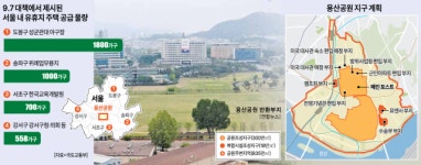 [기약 없는 용산 부지] 용산공원 활용한 주택 공급 논의…과거 사례 살펴보니