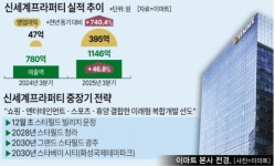 고객 끌어모은 스타필드... 영업익 740% 급증 비결은?