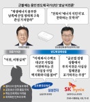 [인더스트리리포트] 때 아닌 용인 반도체 호남 이전론에 '백년대계' 훼손 우려