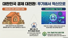 [기본·원칙·상식 : 부동산 세레나데] — 집은 사는 곳이지 투기대상이 아니다