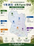도봉구, 반지하 공간을 버섯 농장으로...자연사랑팜 오는 18일 개소