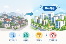 서울시, '모아통합기획' 후보지 공모 개시…30년까지 100곳 선정