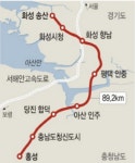 서해선 홍성~송산 등 4개 철도사업 역명 확정
