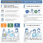 ‘살던 집에서 노후’ 앞당긴다… 정부, 장기요양 재택의료센터 참여 의료기관 전국 모집