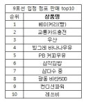 훼미리마트, 9호선 입점 점포 ´순항´ 중