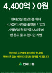 현대그룹 또 ´현대차 겨냥´ 광고…´4천400억>0원´