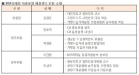 BGF리테일, 점주 대표가 참여하는 자율분쟁 해결센터 시동