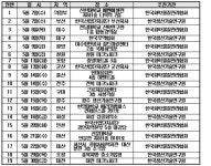 화학안전 산업계 지원단, 中企 화평·화관法 설명회