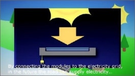 세계 최초 태양광 도로 공개 초읽기 도로를 발전소로?