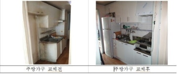 무악현대 임대아파트 준공 17년 만에 대규모 수선 작업