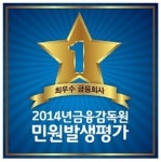 금융 민원평가 ‘대구은행·삼성화재·삼성카드’ 3년 연속 최우수