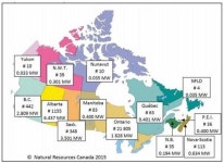 캐나다 태양광 발전 수요 증가세 주목