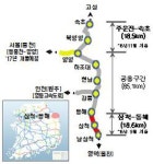 삼척~동해 고속도로 9일 개통…동해안이 빨라진다