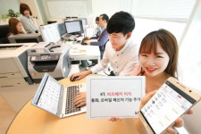 KT 비즈메카 이지, 커뮤니케이션 업무기능 강화