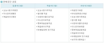 농협은행 채움 비우고 해봄 해본다