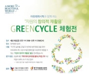 아모레퍼시픽, 그린사이클 캠페인