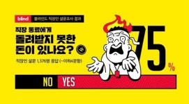빌려준 식비 돌려받자 카카오페이, 쪼르기 기능 선봬