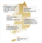 한가위 고향길 눈여겨볼 전국 주요 개발 이슈는?